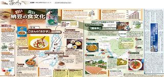 ＜大図解＞納豆の食文化（No.1581）