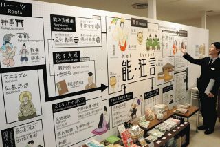休館中の横浜能楽堂がOTABISHO開設　ランドマークプラザに期間限定で　初心者向けに能・狂言を発信