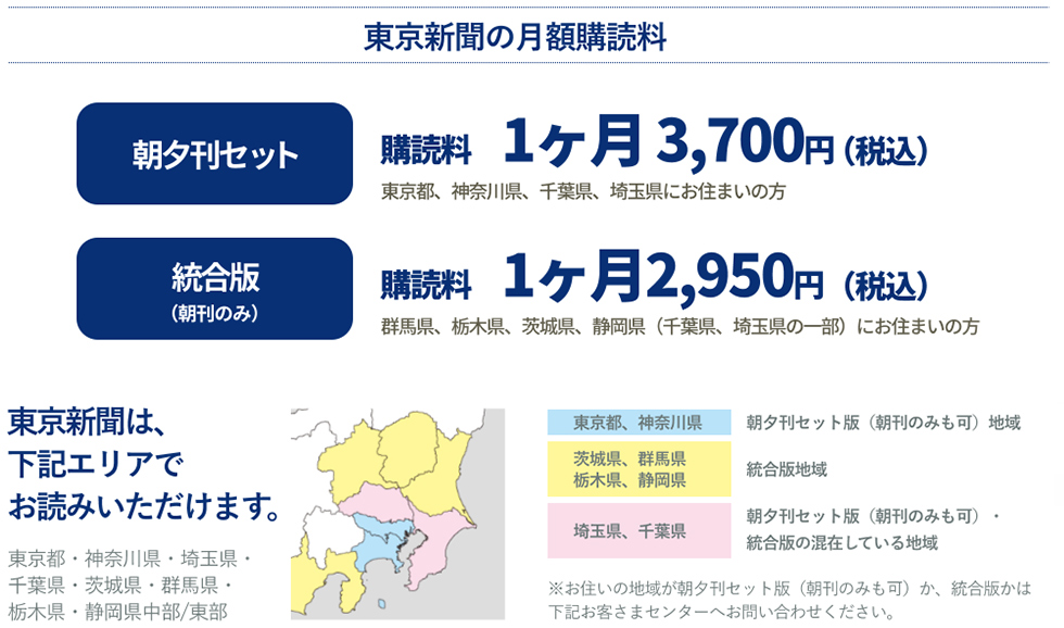 全国紙との比較