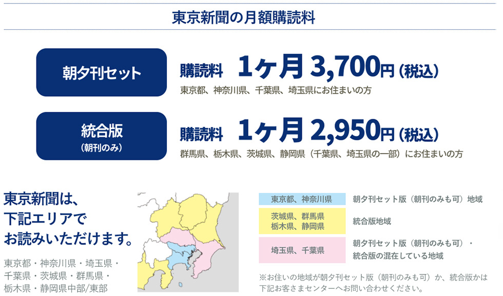 購読料