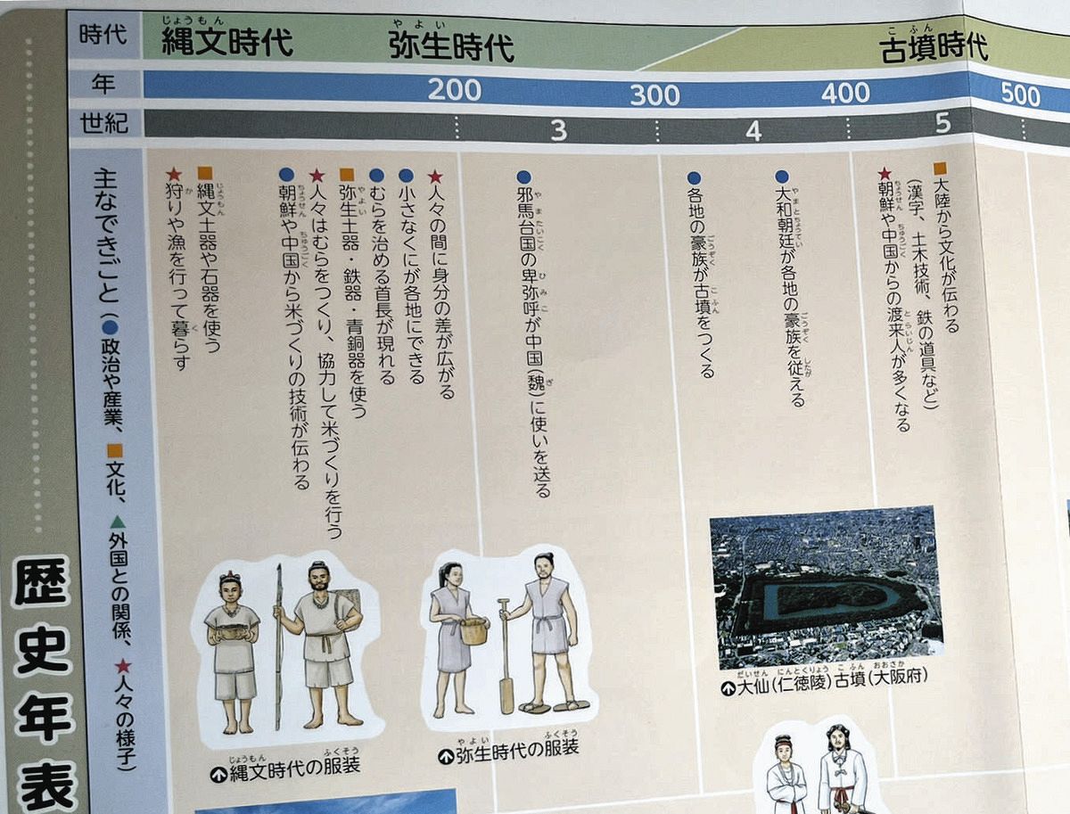 旧石器時代」が小学校の教科書にはありません…「始まりがない不思議な 