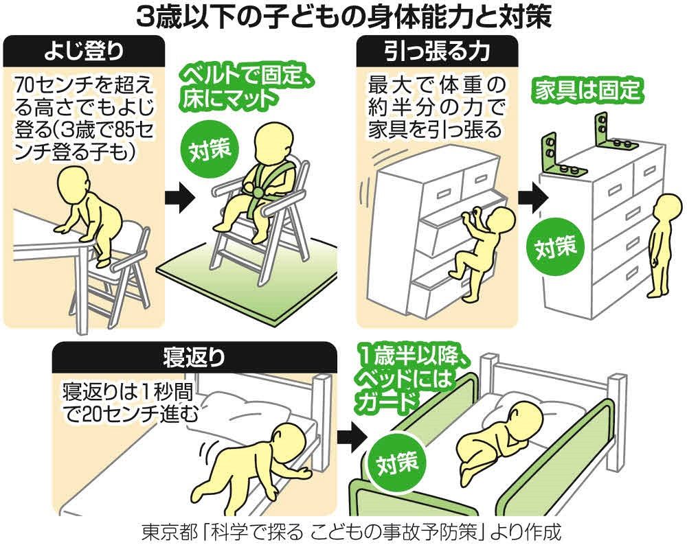 幼稚園児 ヌード 子供を福祉犯罪から守るために～３ たった一枚で後悔。交際中の相手に裸の写真を送ってしまった場合の被害事例～ - YouTube