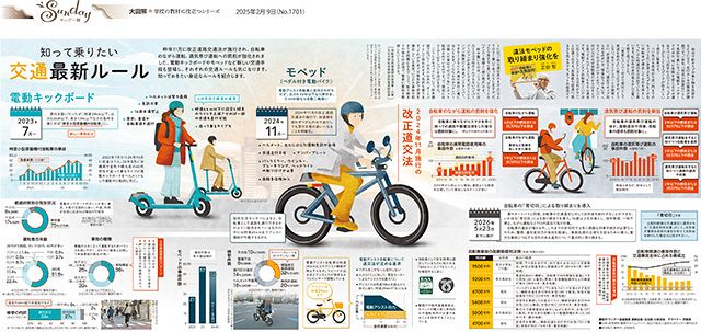 大図解＞知って乗りたい交通最新ルール（No.1701）：東京新聞デジタル