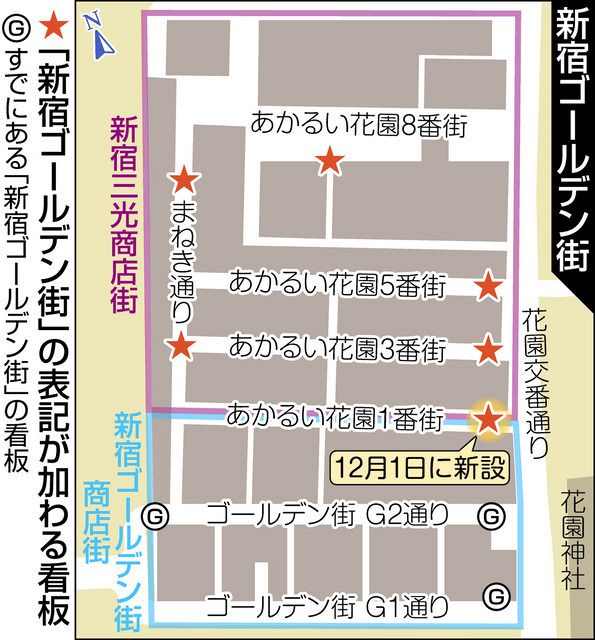 コロナ禍 心の距離は 密に 新宿ゴールデン街で歴史的共闘 ２つの商店街が看板統一 東京新聞 Tokyo Web