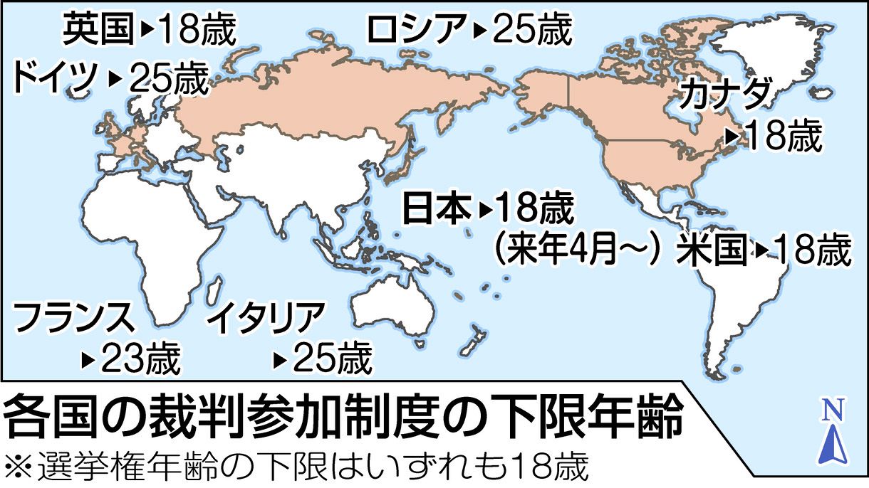 再来年から高校生も裁判員に 唐突な決定に疑問の声も 法教育の充実カギに 東京新聞 Tokyo Web