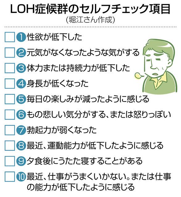 男も更年期 増えるLOH症候群＞（上）環境変化でホルモン低下 自己実現