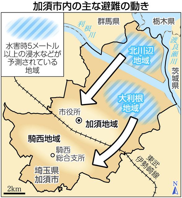 新型コロナ 加須市の避難所計画 受け入れ４分の１に 水害時 密 対策 東京新聞 Tokyo Web