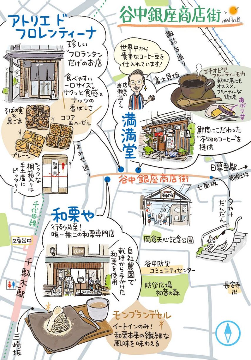谷中 銀座 商店 街