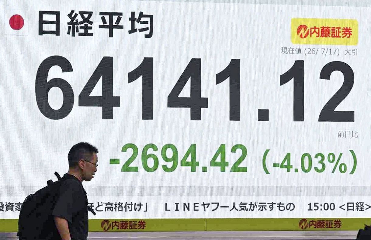 出品取消前最終価格!! 購入価格24万円　引取りで2万円引き　東京 東証大幅続落、終値2694円安 高値警戒、歴代5位の下げ幅：東京