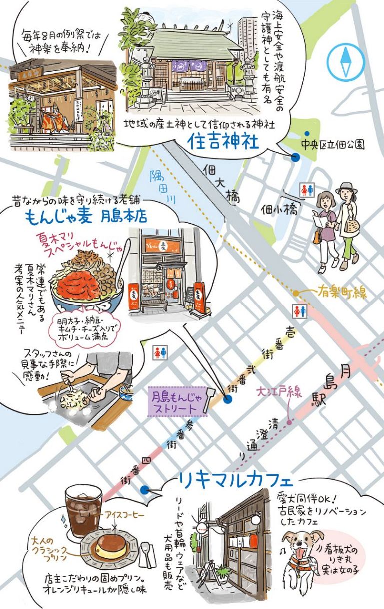 活動歴および当時の関連ビジュアル記録