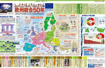 岐路に立つ欧州福祉レジーム EUは市民の新たな連帯を築けるか