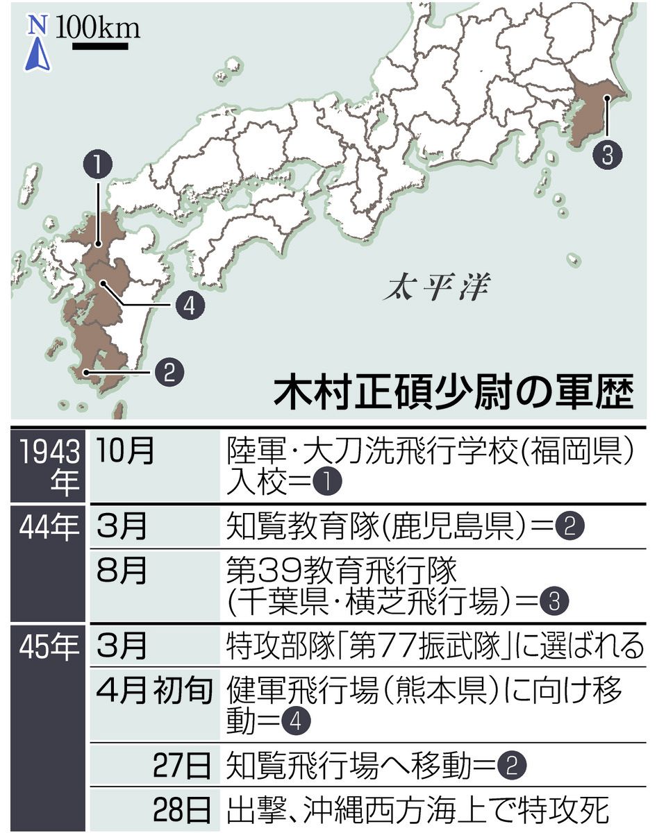日記に目を凝らすと、特攻兵の足跡がみえてきた 千葉、熊本、鹿児島