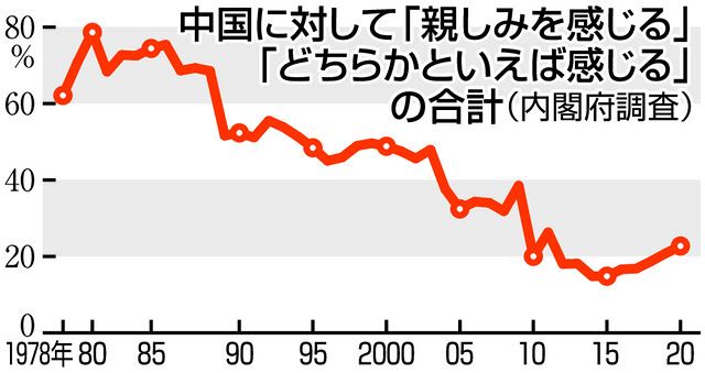 興奮する CA エロ 体験 - 最高の 快感 提供