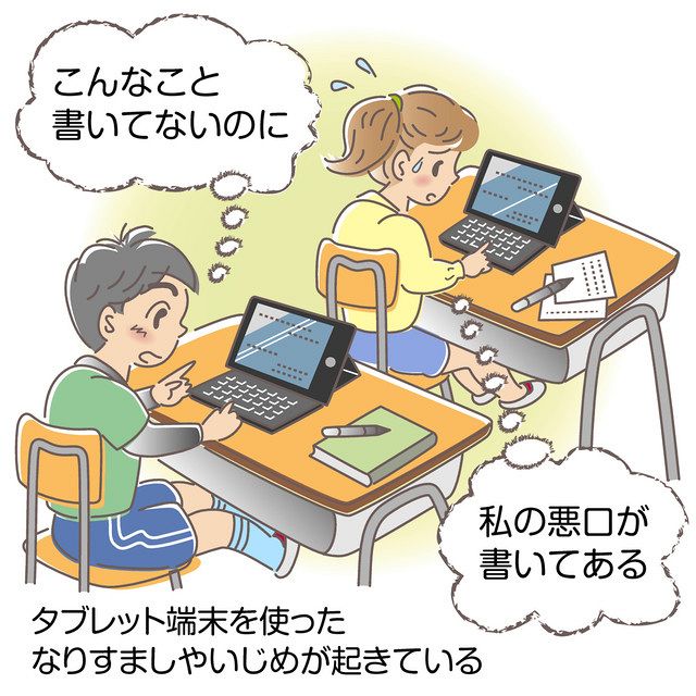 【独自】学校配布タブレット端末のいじめ、6区市で確認　本紙都内アンケート：東京新聞 TOKYO Web