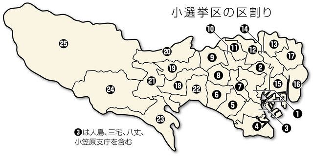 衆院選 首都決戦へ 各党訴え 東京新聞 Tokyo Web