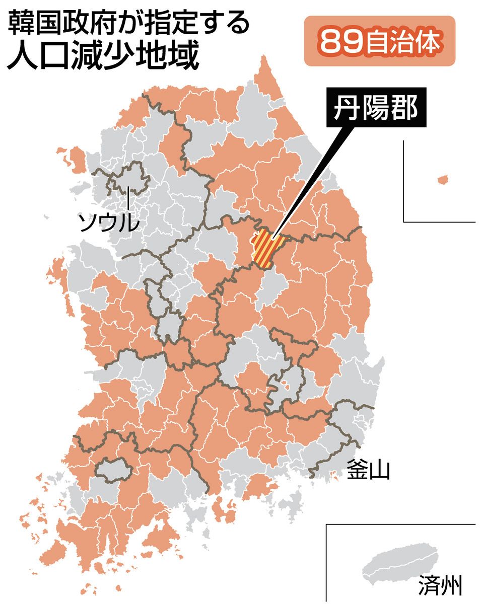 韓国の地方で「事実上の移民政策」拡大 少子化と過疎化解決へ、外国人定着が課題 特別ビザで家族同伴もOK：東京新聞デジタル
