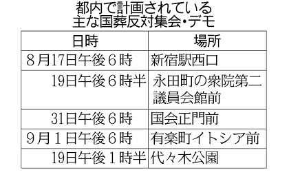 安倍元首相国葬 都内で反対デモ 鎌田慧さん 沢地久枝さん 佐高信さん 落合恵子さんら呼び掛け 新宿駅周辺で 東京新聞 Tokyo Web