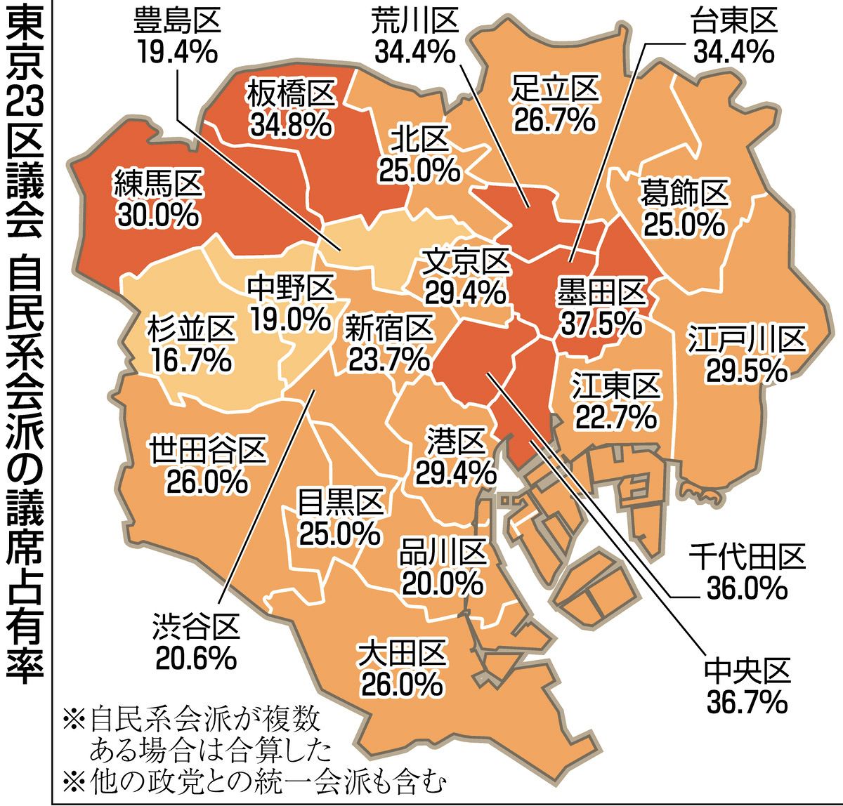 公の場での発言・インタビュー報道記録