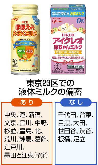 ほほえみらくらく液体ミルク200ml 100本 賞味期限2026年5月