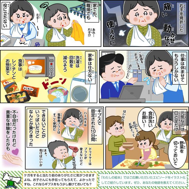 手が使えない］ 名古屋市緑区 船橋恵美子（61）：東京新聞 TOKYO Web