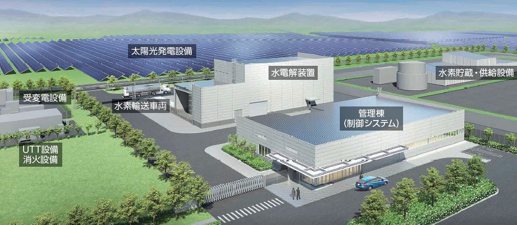 新世代 水素エネ産地へ 福島県浪江町の旧原発用地:東京新聞デジタル