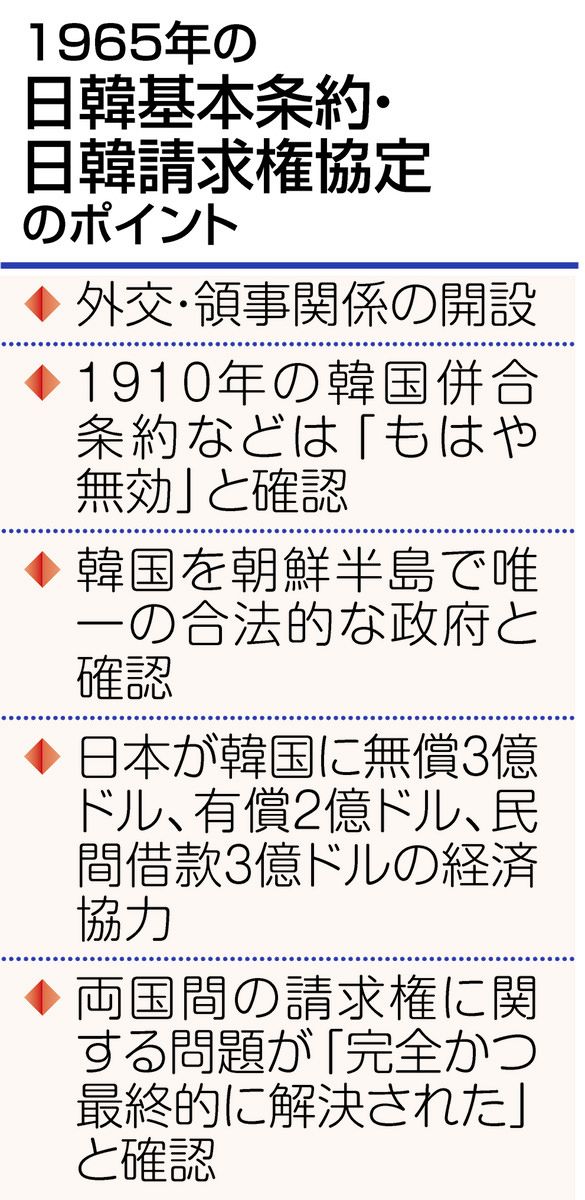 中韓国交正常化と東アジア国際政治の変容 Amazon.co.jp: 中韓国交正常化と東アジア国際政治の変容 : 金 淑