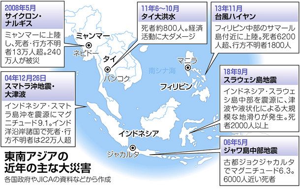 ａｓｅａｎ 進む医療連携 スマトラ沖地震１５年 続く災害 東京新聞 Tokyo Web