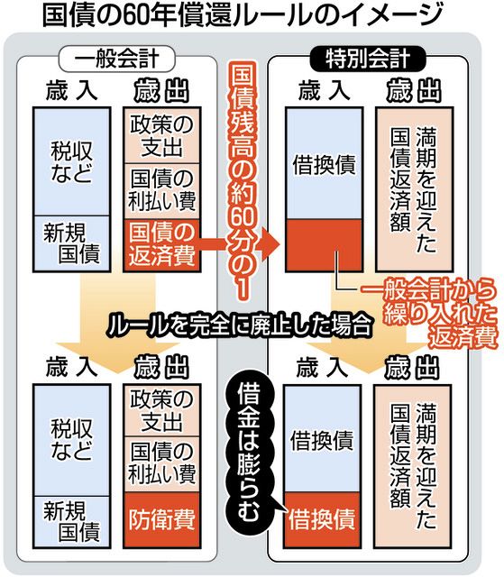 2023年债券业务统计分析报告- 中国金融信息网