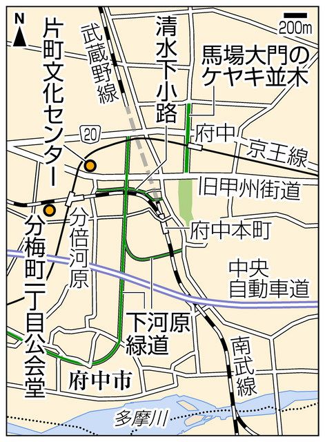 東京舞台さんぽ ちはやふる の府中 主人公と幼なじみが住む町 東京新聞 Tokyo Web