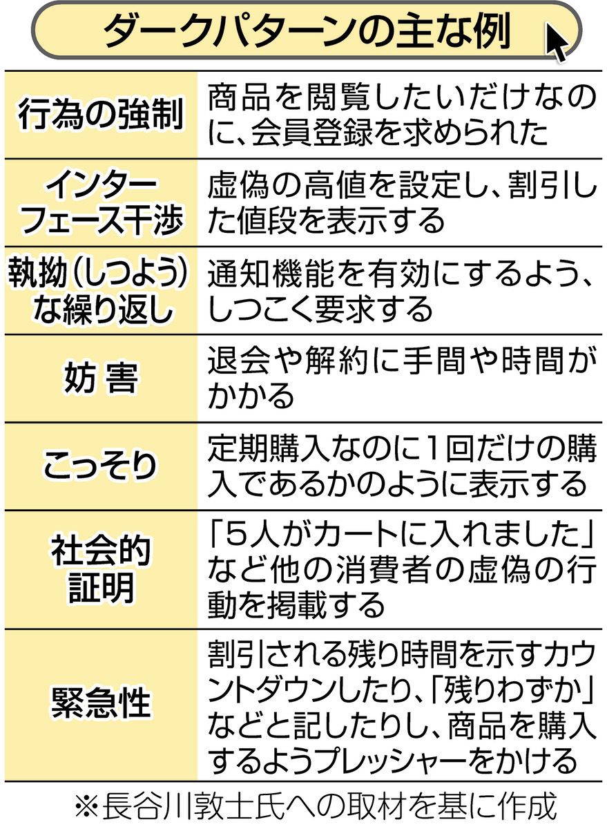 ネットでよくある「9割引き」「残り1個」…信じてる？ モノ買わせる