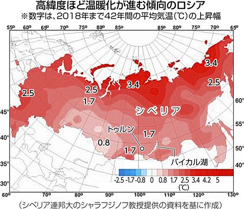 地球異変 迫り来る気候危機 中 融雪 シベリア襲う洪水 東京新聞 Tokyo Web