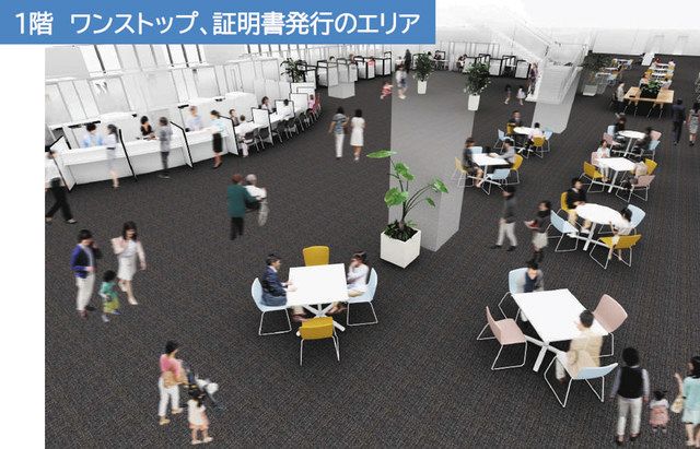 市川市 新第１庁舎が完成 全面開庁は来年１月 東京新聞 Tokyo Web