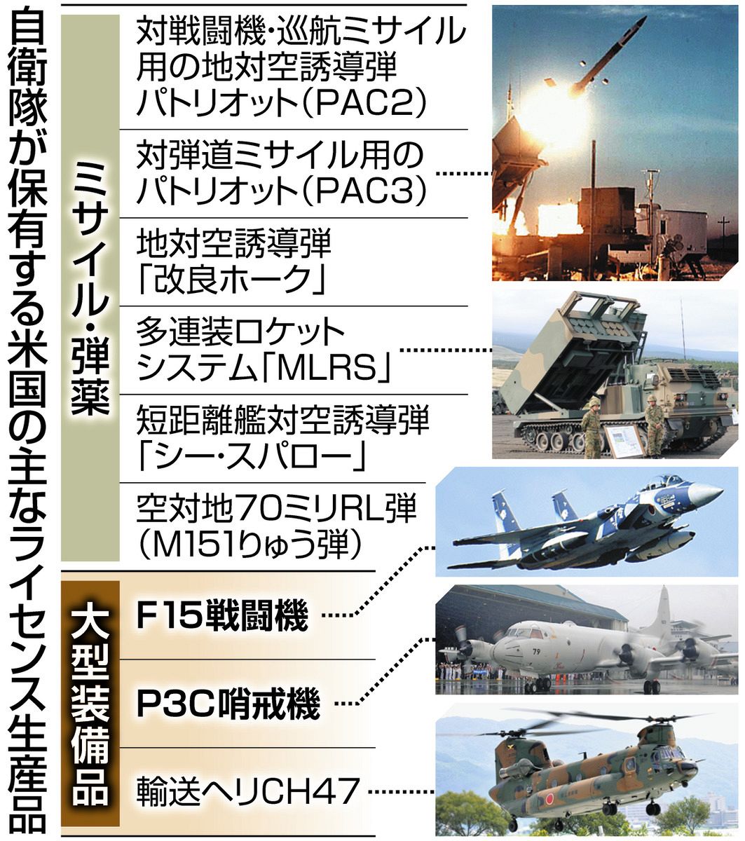 ライセンス生産」武器の対アメリカ輸出拡大で大筋合意 自民・公明