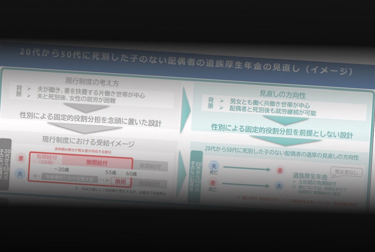 社会保障審議会年金部会に提出された見直し案では、遺族厚生年金の給付対象を狭める考え方が示された