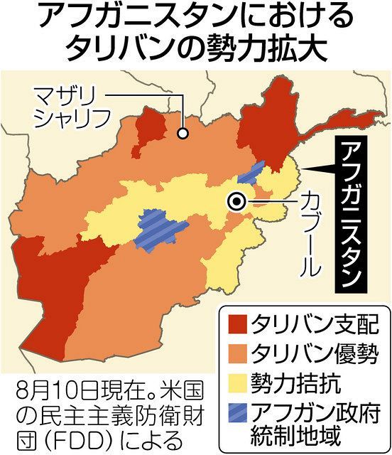 タリバン猛攻 アフガン首都90日以内に陥落か 米当局の予想大幅に早まる 東京新聞 Tokyo Web