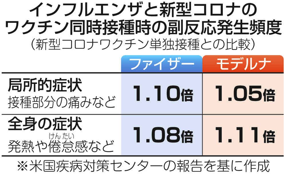 ニコラスケイジ 未来が見える