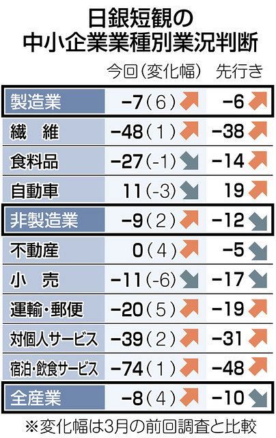 特集 接種後4日間副反応続いた40代女性 2回目は比較にならない程辛かった いつどこにどんな症状が出たか