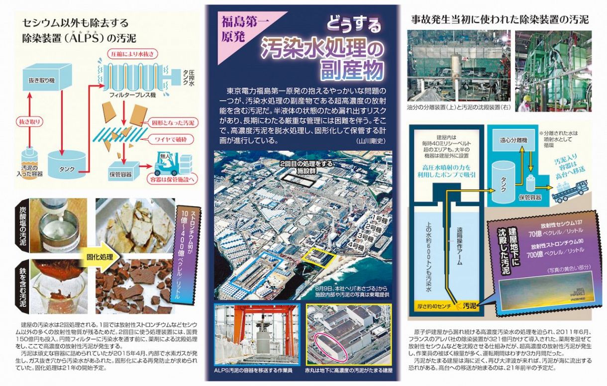 どうする汚染水処理の副産物 福島第一原発：東京新聞デジタル