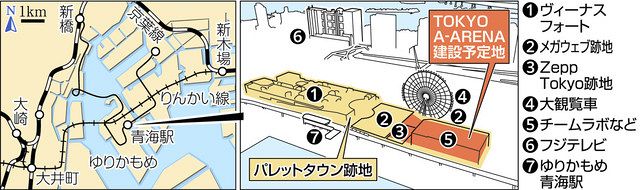 お台場 パレットタウン 跡地はどうなる 8月に全施設営業終了 一部はトヨタがアリーナ建設 東京新聞 Tokyo Web