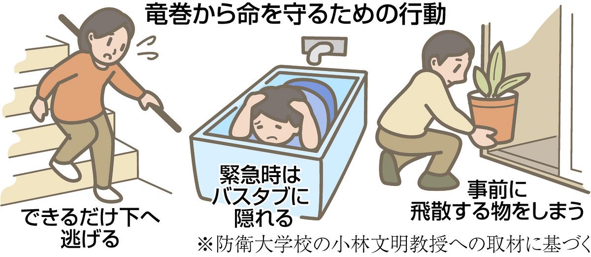まるで爆撃」静岡・牧之原で過去最大級の竜巻…命を守るために取るべき