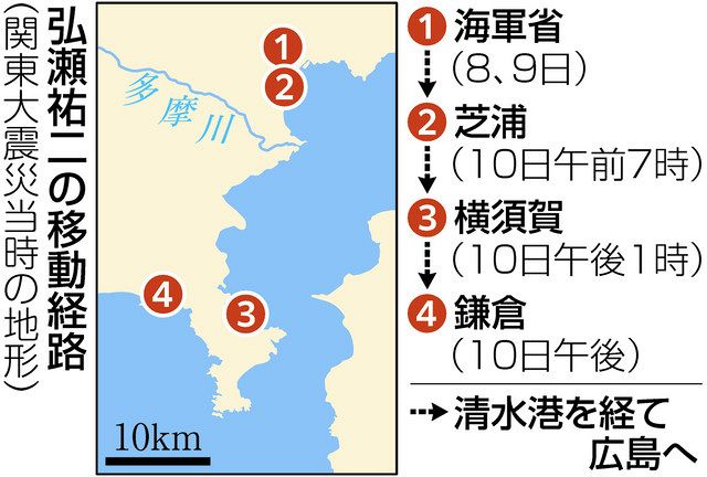 見たのは誰だ 佐藤まさあき 当時物 レトロ-