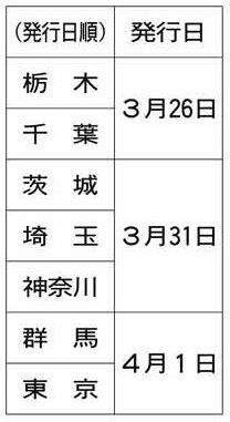 教職員異動特集を発行します 東京新聞 Tokyo Web 教職員異動特集を発行します 東京新聞 Tokyo Web