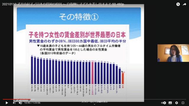 貧困問題と自衛隊 配信 オンライン学習会かわさき 幅広い人たちとつながりたい 東京新聞 Tokyo Web