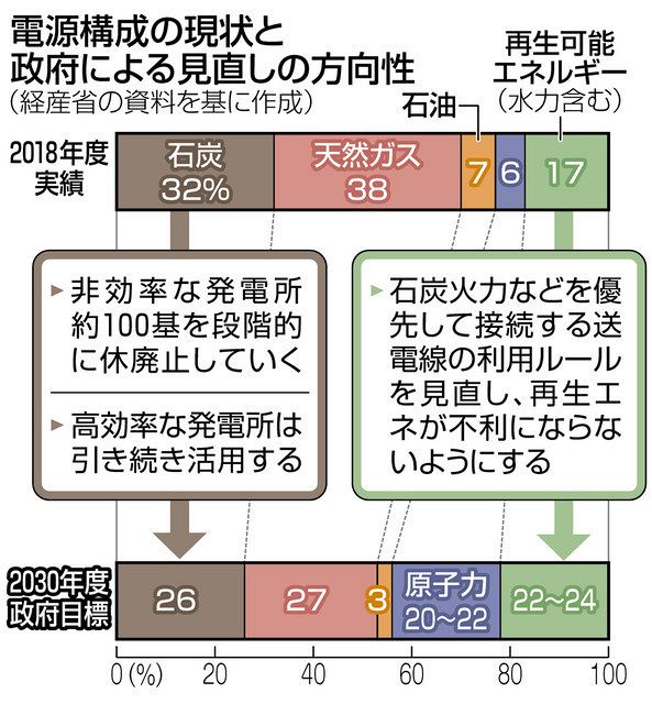 波取り合戦　松村敏弘 波取り合戦 松村敏弘