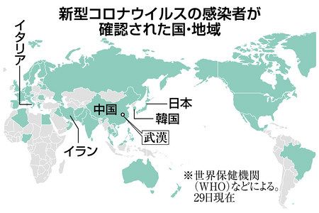 新型コロナ ｗｈｏ 危険性最高 評価引き上げ 感染５５カ国 地域に 東京新聞 Tokyo Web