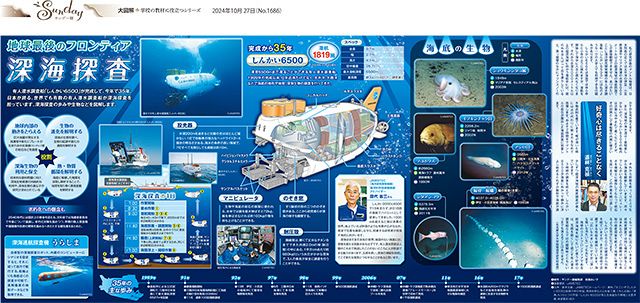 大図解＞地球最後のフロンティア 深海探査（No.1686）：東京新聞デジタル
