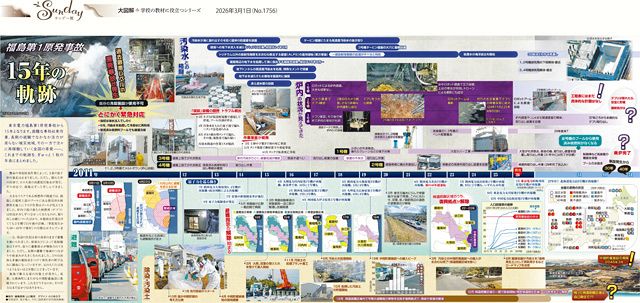 大図解＞原発事故15年の軌跡（No.1756）：東京新聞デジタル