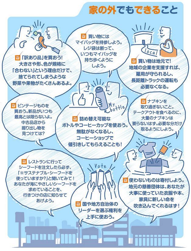 月刊 Sdgs クールアース デー増刊号 21年7月7日 どこでも誰でもできるsdgsアクション 東京新聞 Tokyo Web 月刊 Sdgs クールアース デー増刊号 21年7月7日 どこでも誰でもできるsdgsアクション 東京新聞 Tokyo Web