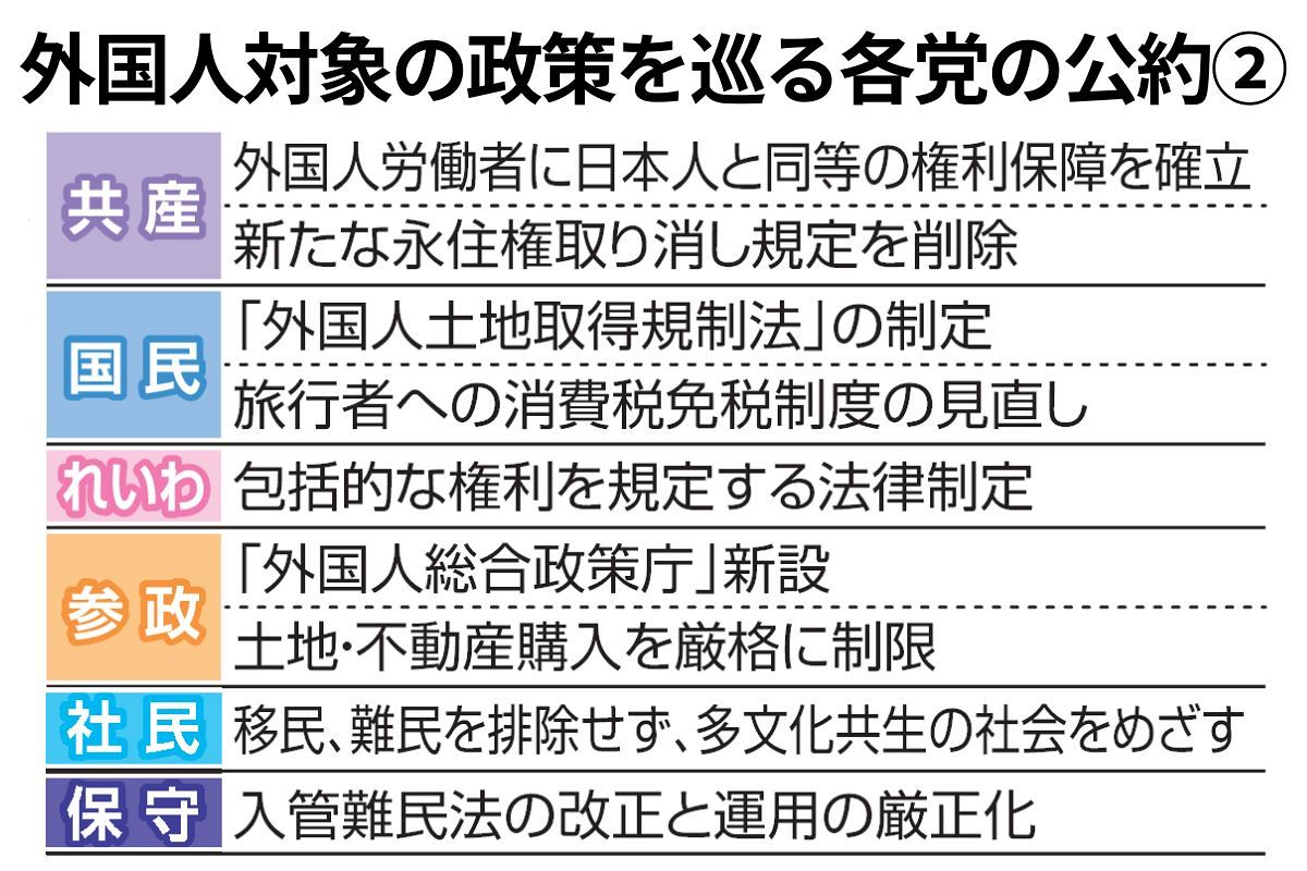 排外的意識 例 | どういった国の誰が排外主義的態度をもっているのか? – HXJNX