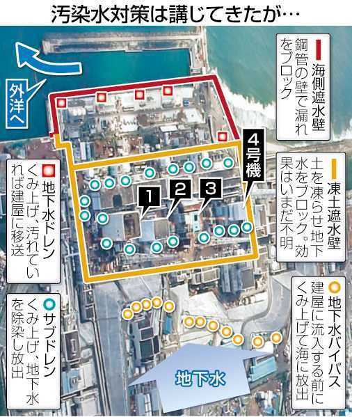 限界超すタンク群 福島第一原発 事故から9年半：東京新聞デジタル